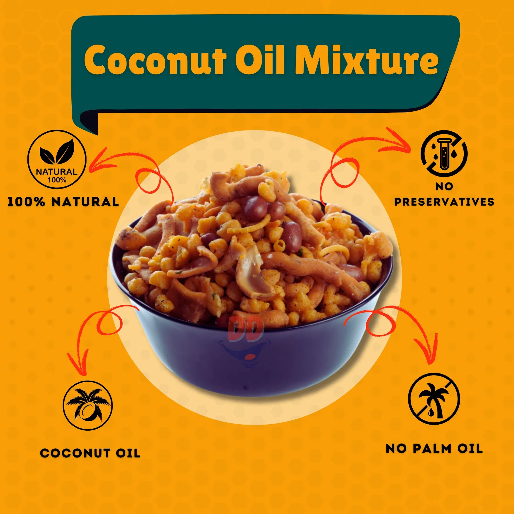 Coconut Oil Mixture