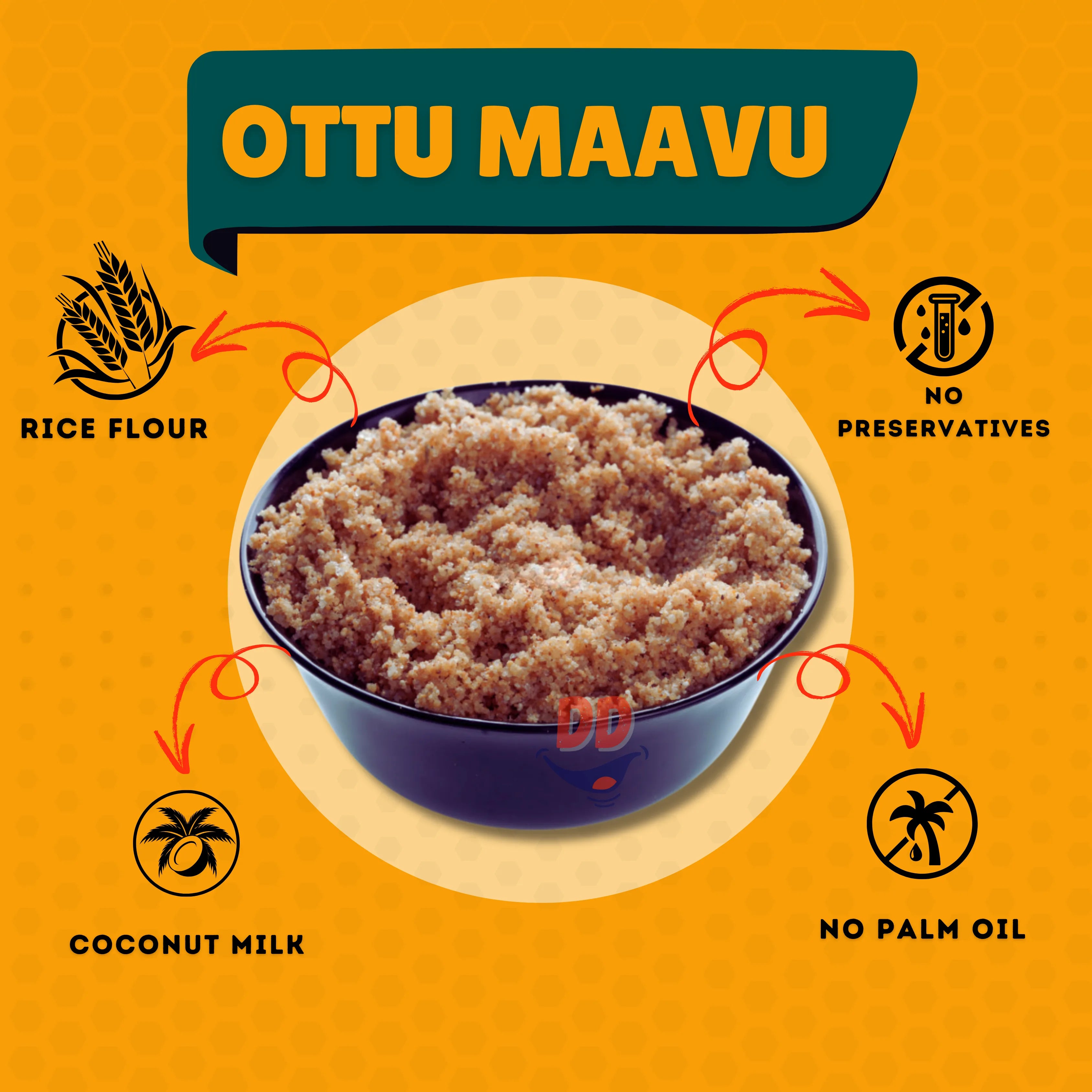 Ottu Maavu